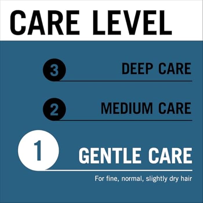 Schwarzkopf GLISS CON 400ML AQUA REVIVE MEA - Image 5